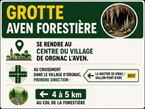 panneau direction orgnac l'aven